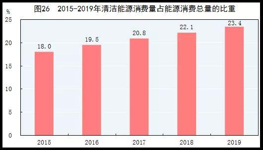 国内gdp与国民gdp_国内生产总值