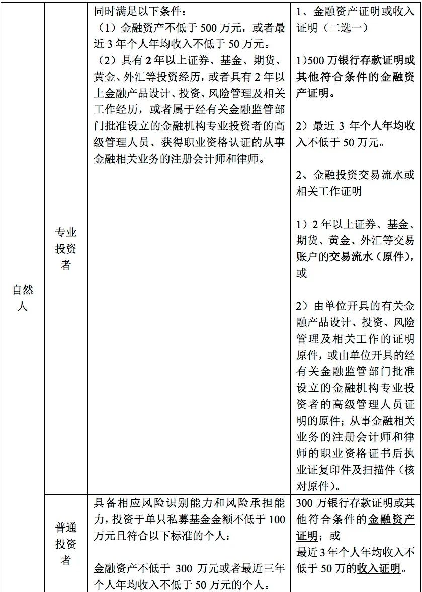 不合逻辑的民航发展基金星空体育- 星空体育官方网站- 星空体育APP下载