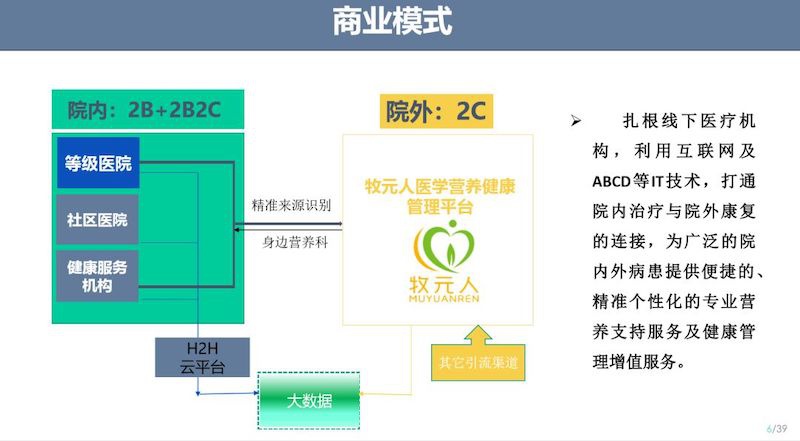 人口家庭信息平台_家庭人口数(3)