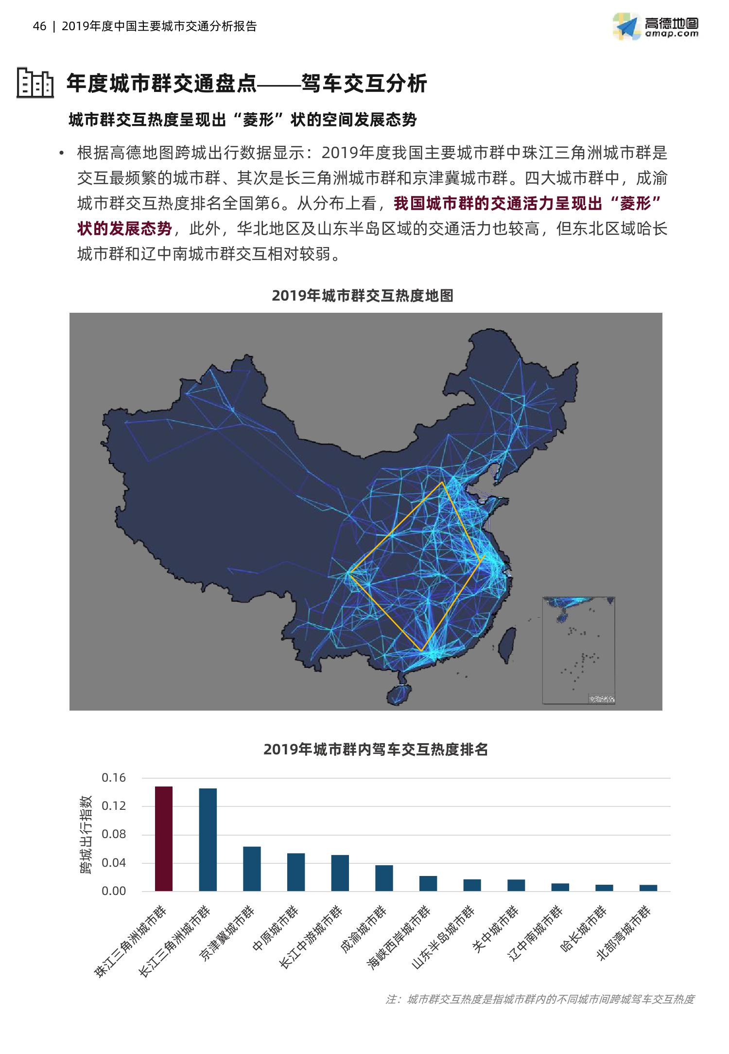 arcgis中人口重心图_人口普查(2)