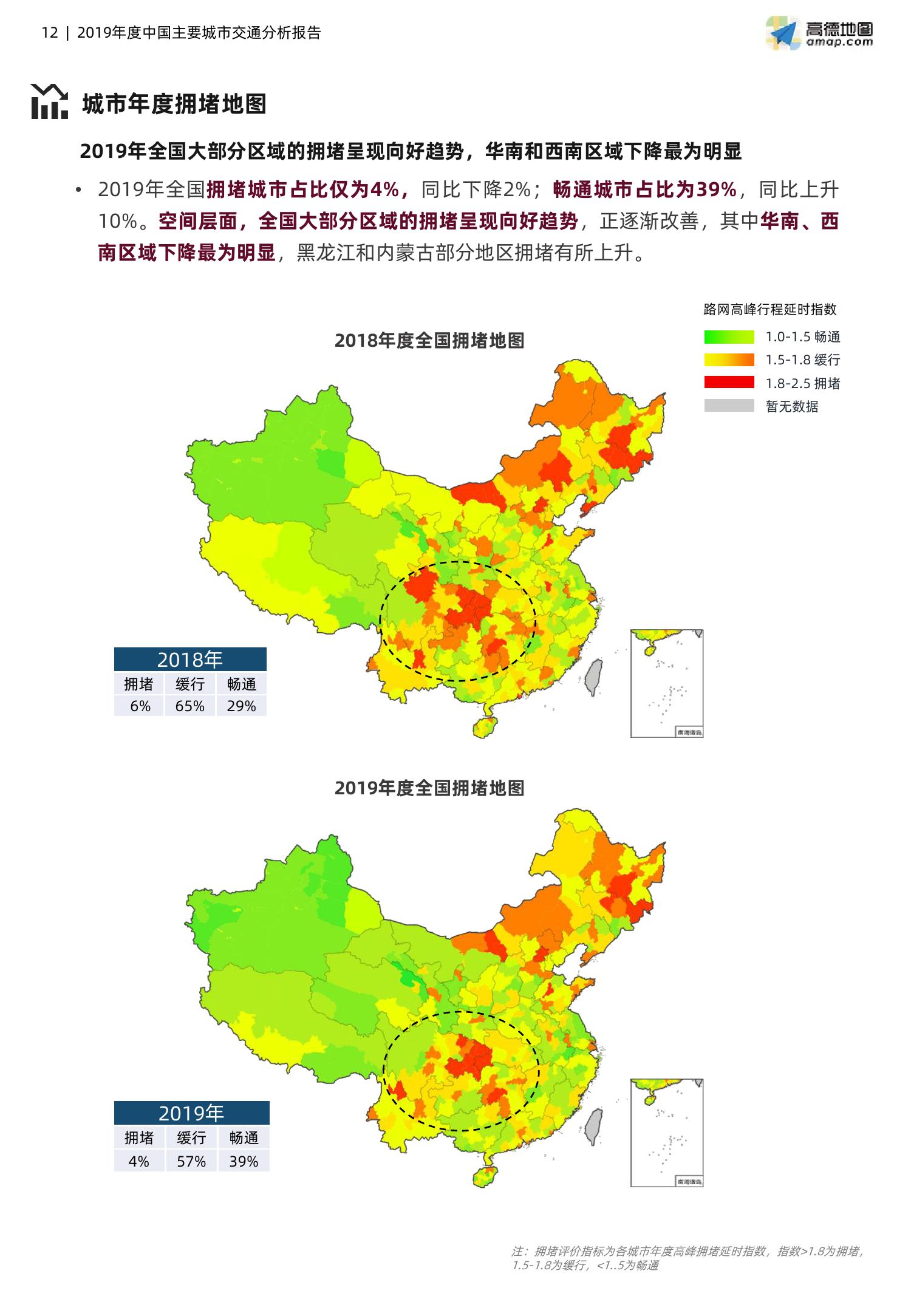 高德地图:2019中国主要城市交通分析报告