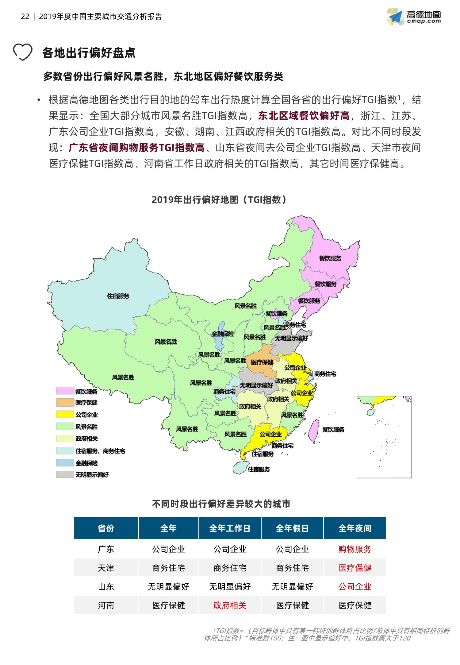 高德地图:2019中国主要城市交通分析报告