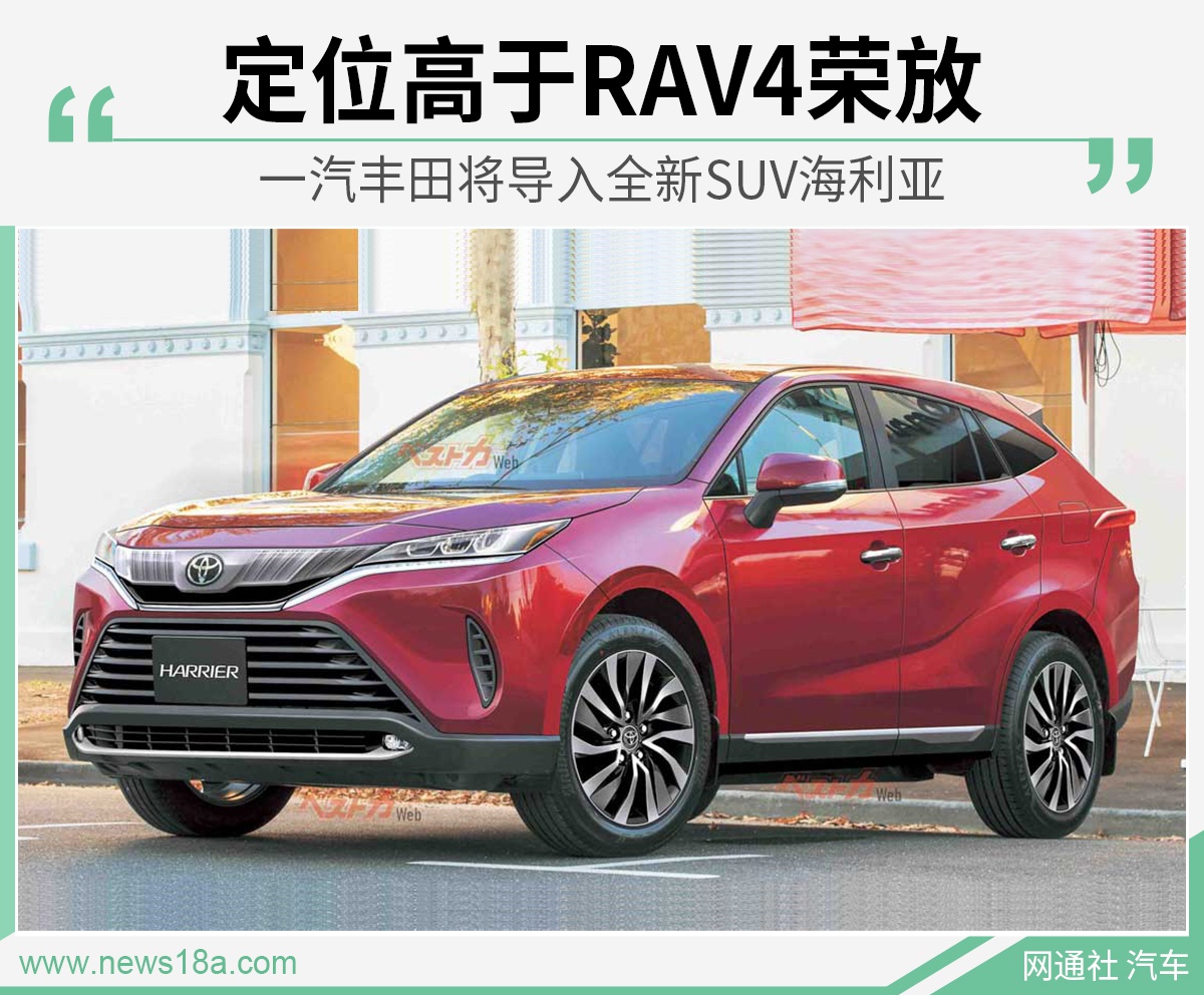   一汽丰田将导入全新suv 海利亚