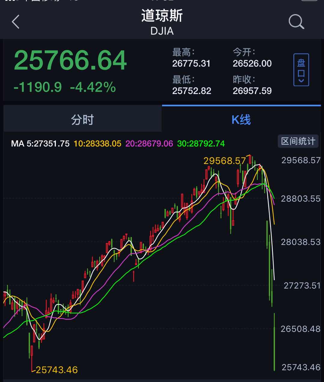 疫情开始前世界GDP(2)