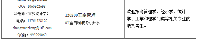 停止预调剂?调剂之路何去何从?热门专业调剂信息汇总!