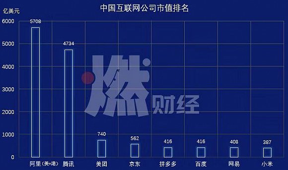 百度：我太难了