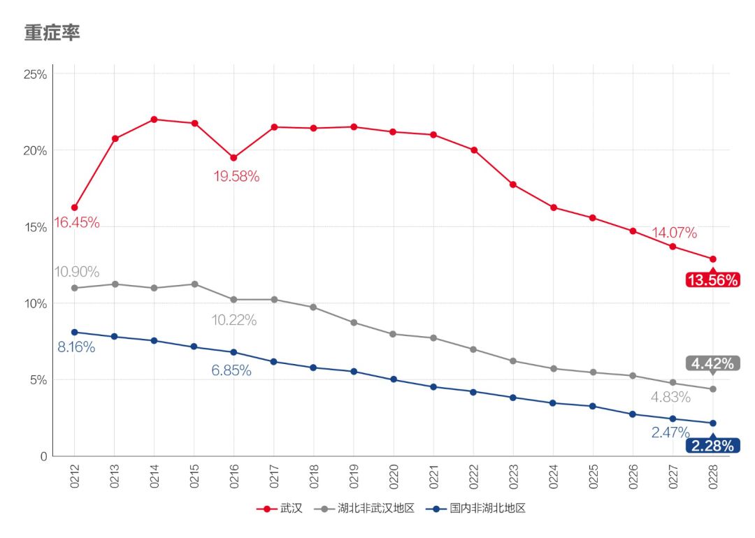国内疫情最新病例数 7653-iqfqmas7942319.jpg