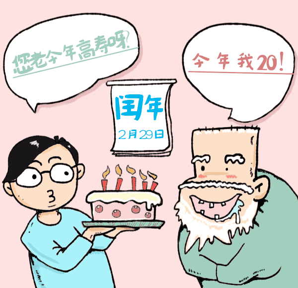 5月22日