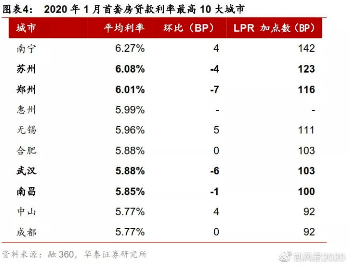 0.01%猜成语_看图猜成语(2)