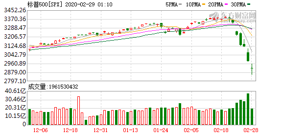 日本2100年人口1000人_100年日本人口历史图(3)