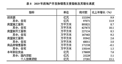 国民经济总量帐户体系的概念_概念摩托车