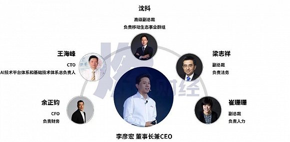 百度：我太难了