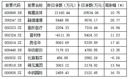 每人口罩需求_戴口罩的卡通图片