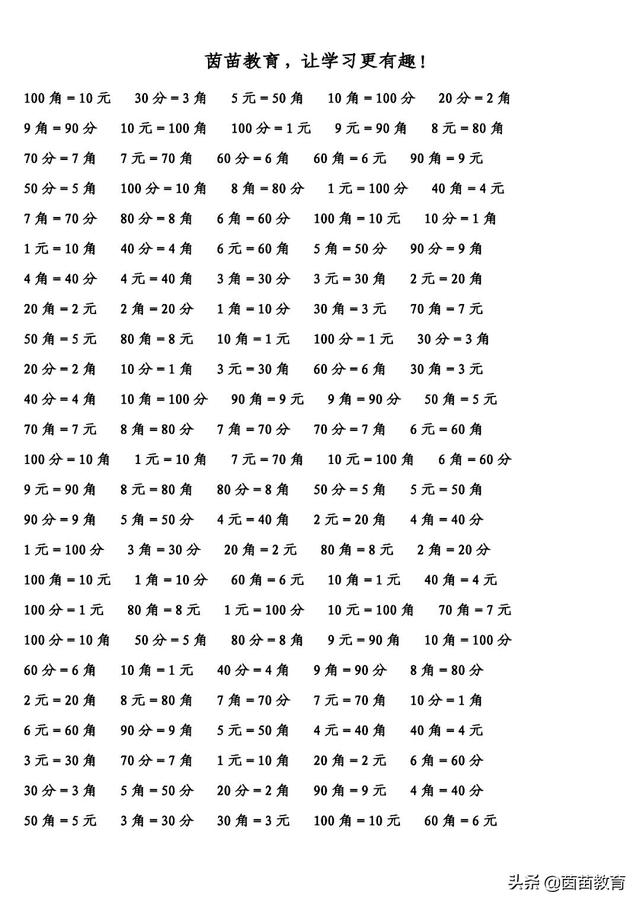 人民币练习:元角分的换算,一年级家长都收藏了