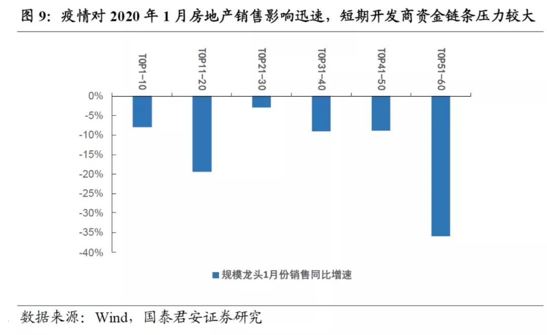 长春2020gdp6671_紧急通知 以下长春人春节假期取消