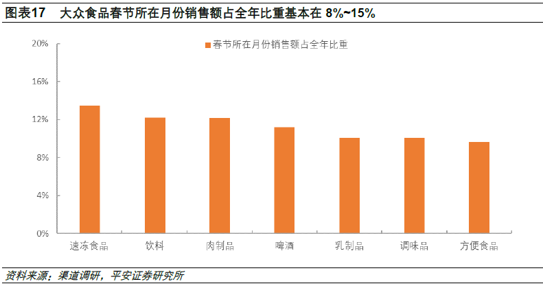 过年冲gdp_过年简笔画(2)