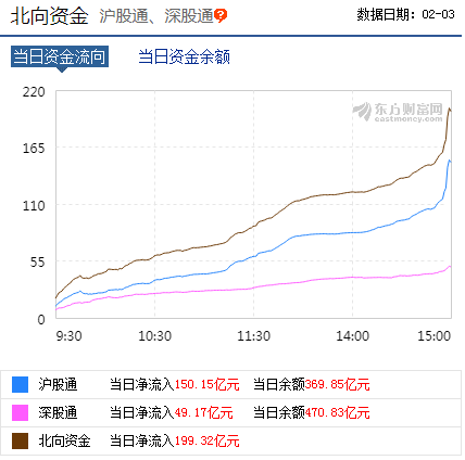 人口爆炸概念_人口普查(2)