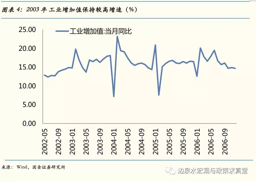 疫情对gdp国内经济_疫情对经济的影响图片(2)