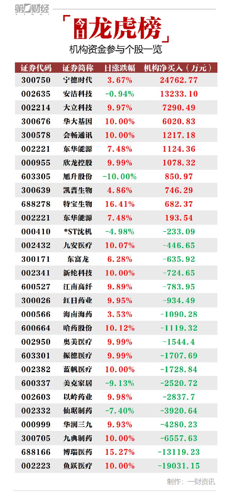 股票停牌期间能买进吗