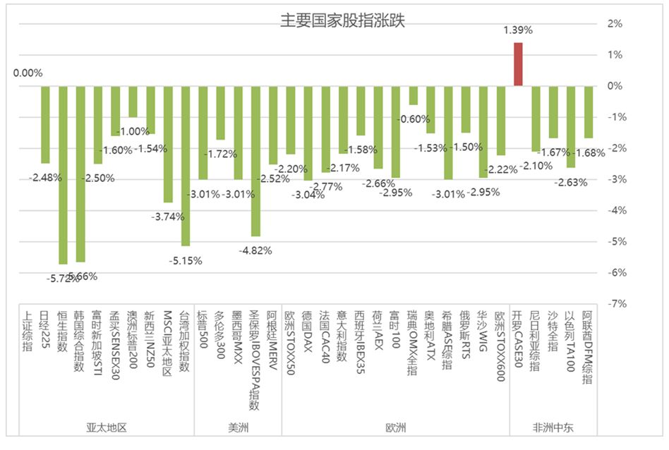 2019年欧元区gdp_欧元图片(3)