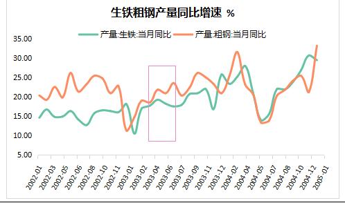 武汉疫情对gdp的影响