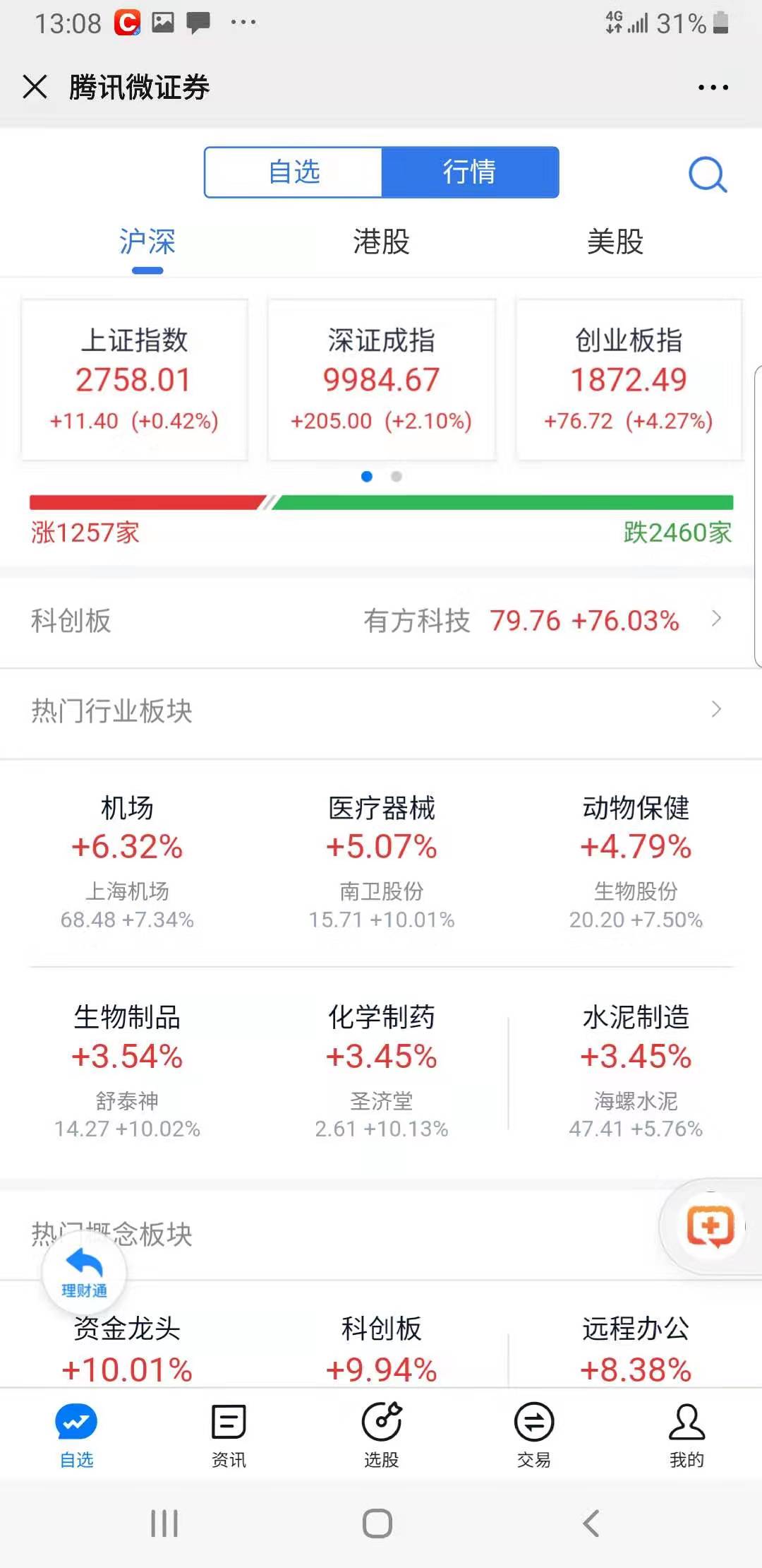 机构投资者有哪些常用套路 947f-inzcrxs2133030.jpg