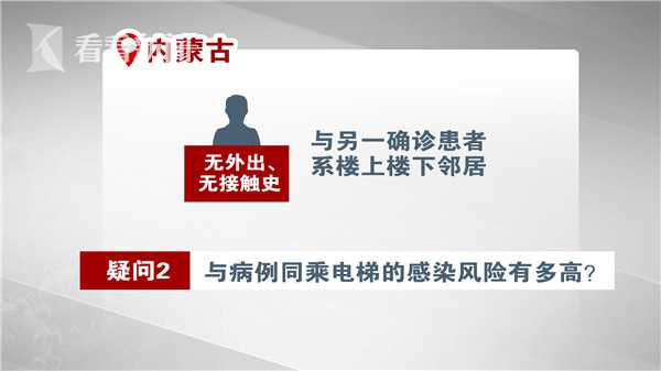 卫健委官方发布最新通知视频 1a4b-inzcrxs3685936.jpg