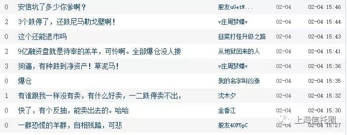 另外，股价暴跌，股吧骂声一片