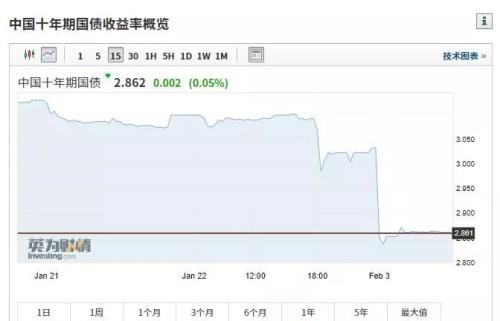 股票为什么不算gdp_十万个为什么手抄报