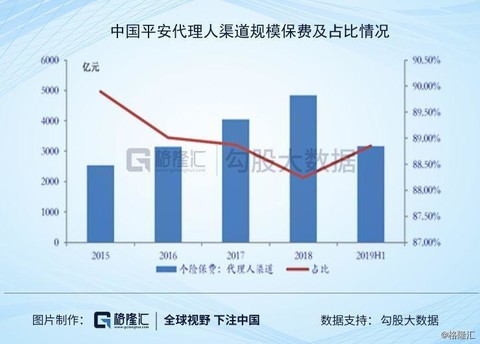 2020汇隆人口_2020人口普查(3)