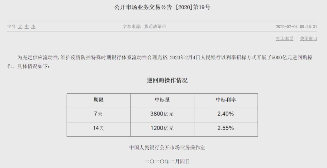  来源：中国人民银行官网