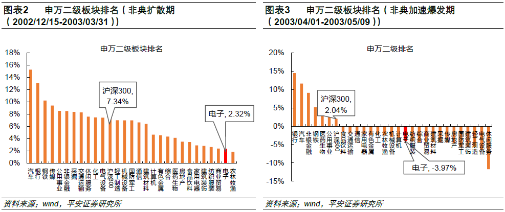 gdp与我们的关系和影响视频_预测经济的神奇指标 垃圾(3)