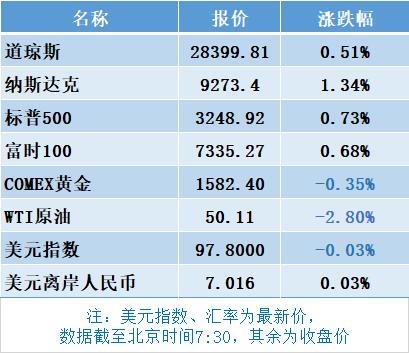 东北一年外出人口多少_中国女人有多少人口