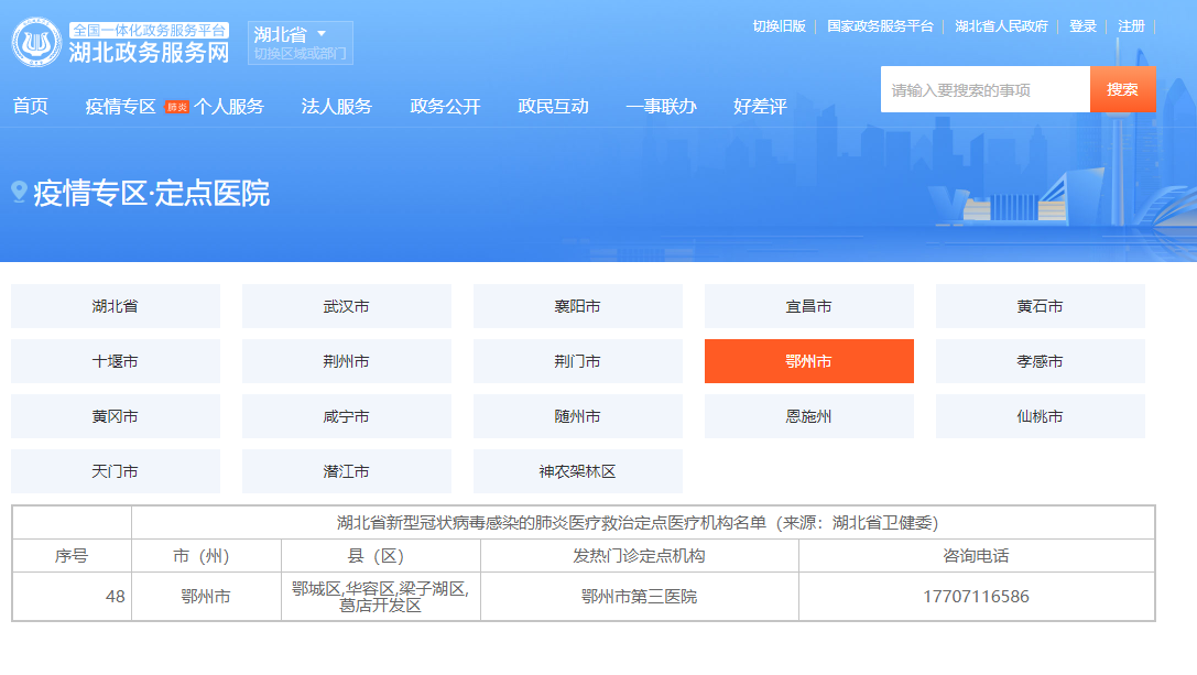 鄂州告急!新冠肺炎确诊病死率连续2天超武汉