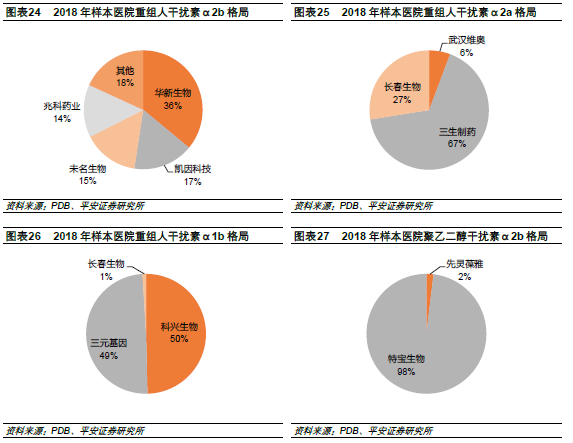 药物原理是什么_美莎是什么药物(3)