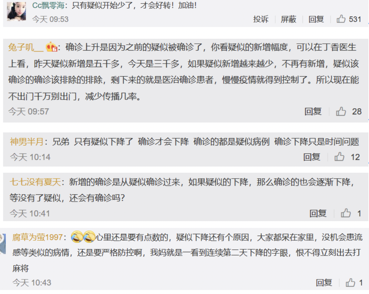 ▲图片来源:微博截图