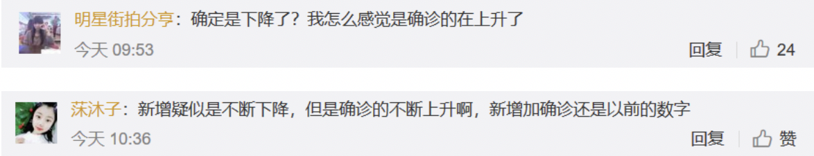▲图片来源:微博截图