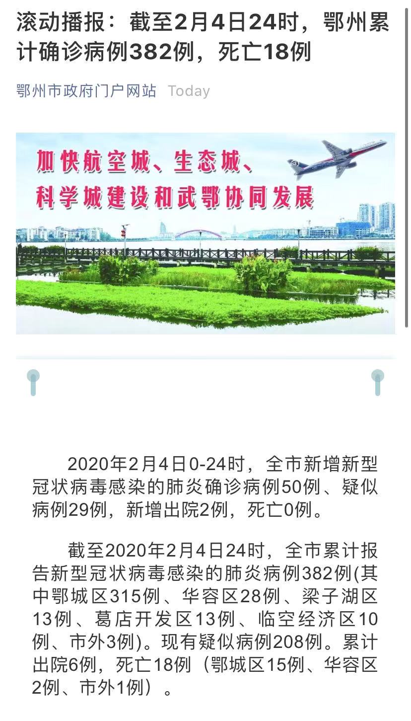 鄂州告急!新冠肺炎确诊病死率连续2天超武汉