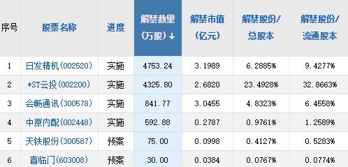 A股头条:26家公募基金斥资20.55亿元申购旗下