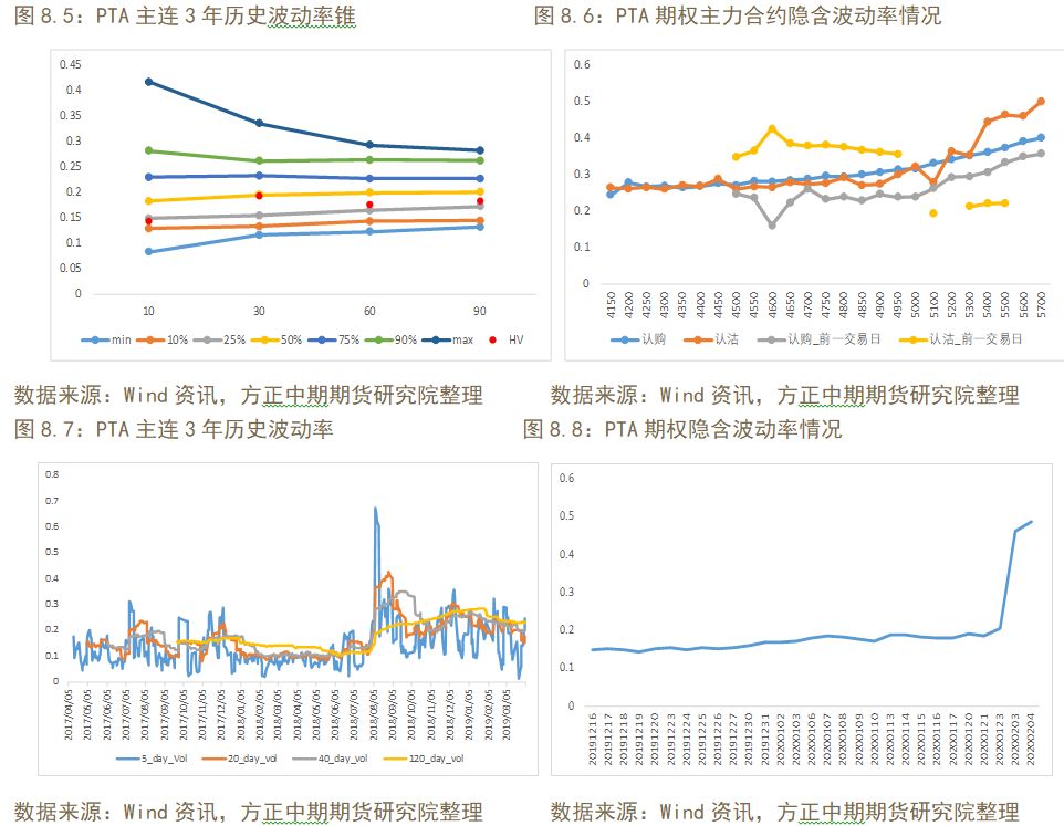 在国内如何做空美股指数 8ffe-inzcrxs8078386.jpg