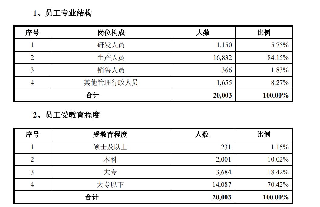 江苏疫情外来人口_江苏各市人口普查(3)