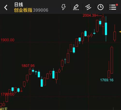 2020疫情的gdp损失_2020抗击疫情图片(2)