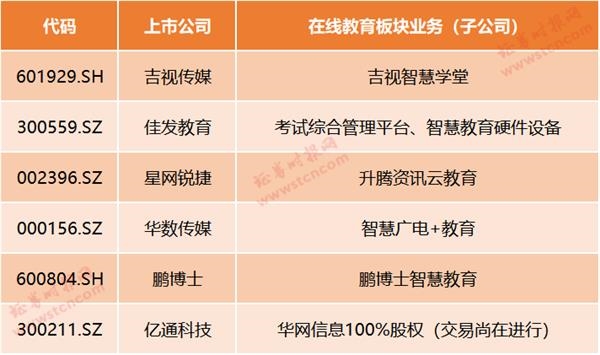 金发科技招聘_上海 金发科技 招聘花絮(3)