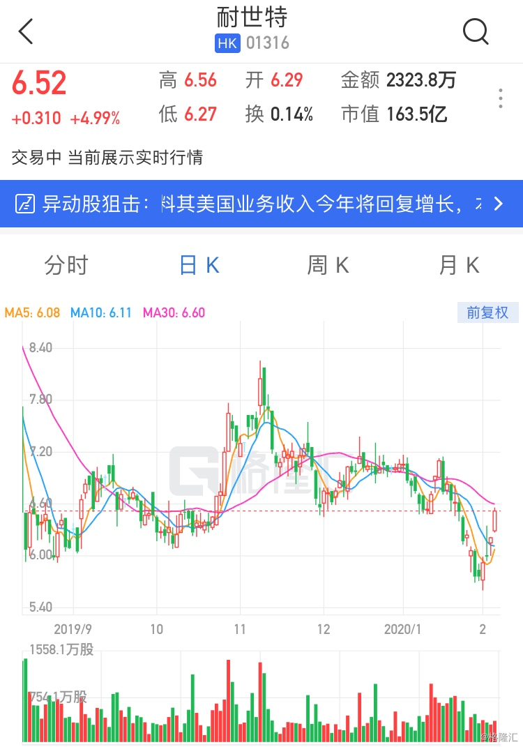 2019美国gdp净利润_美国与中国gdp(2)