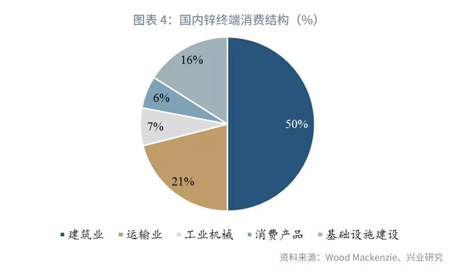 人口内部要素包括哪些_内部控制五要素图(3)