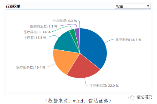 GDP生物化学_生物化学思维导图(3)
