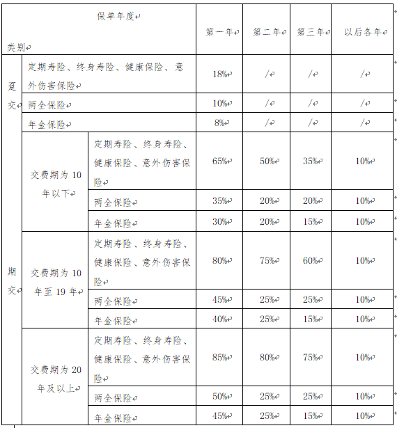 利大意人口数_利大意18声喇叭(3)