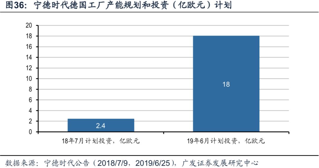 有关gdp的新闻播报_新闻联播(2)