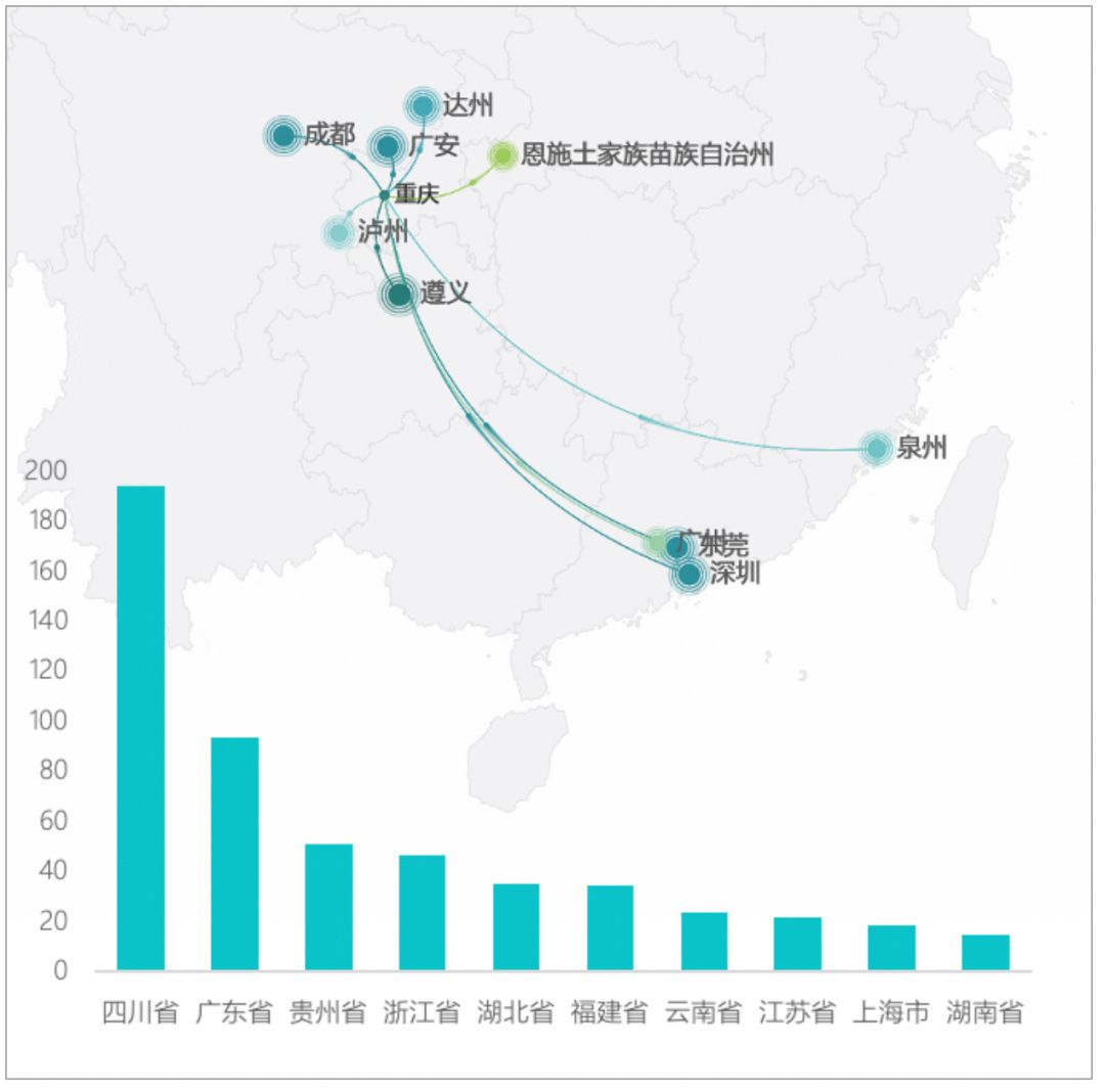 长沙人口流入_长沙常驻人口