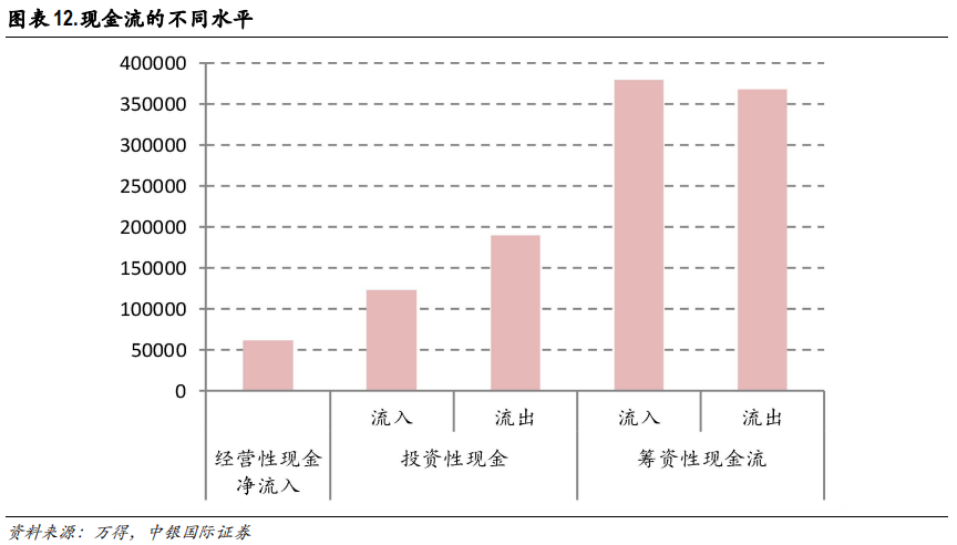 企业税收少影响GDP_大企业税收管理司图片